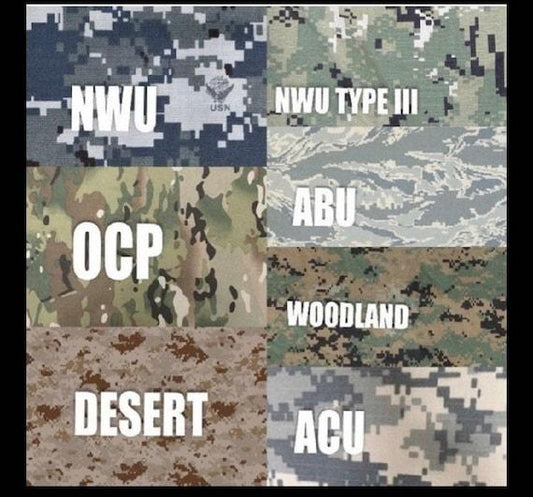 Military Camouflage Patterns Explained